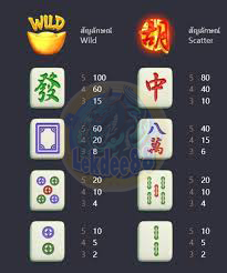 เกมสล็อต Mahjong Ways ค่าย PG SLOT